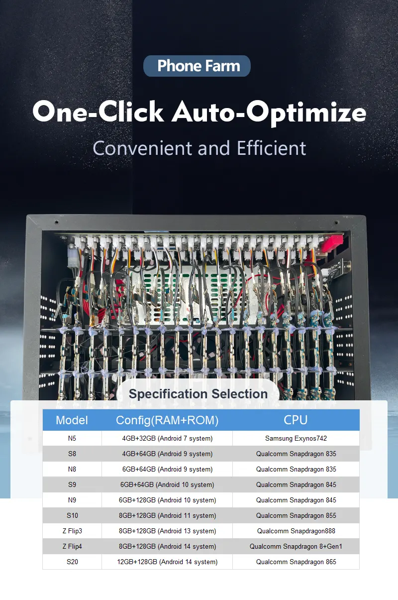 automated phone farm for marketing
