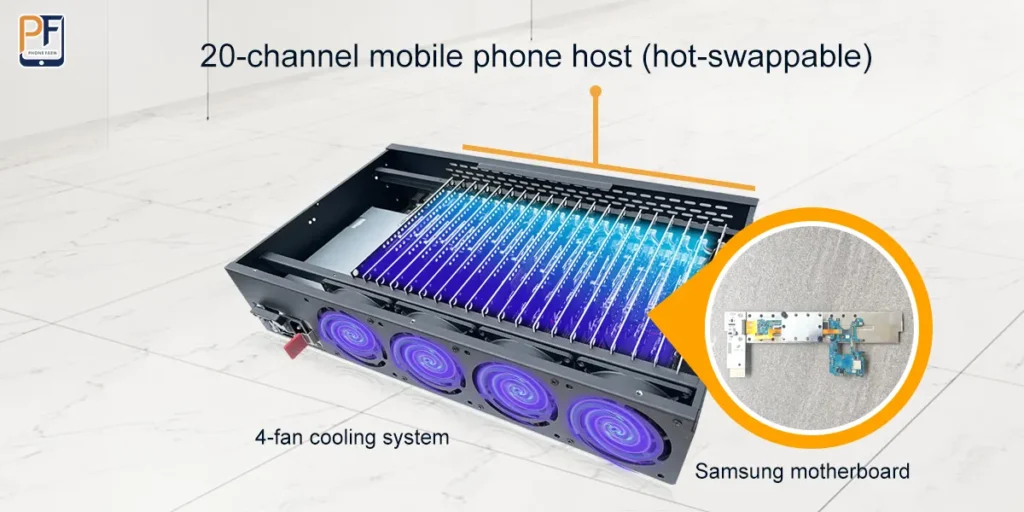 box phone