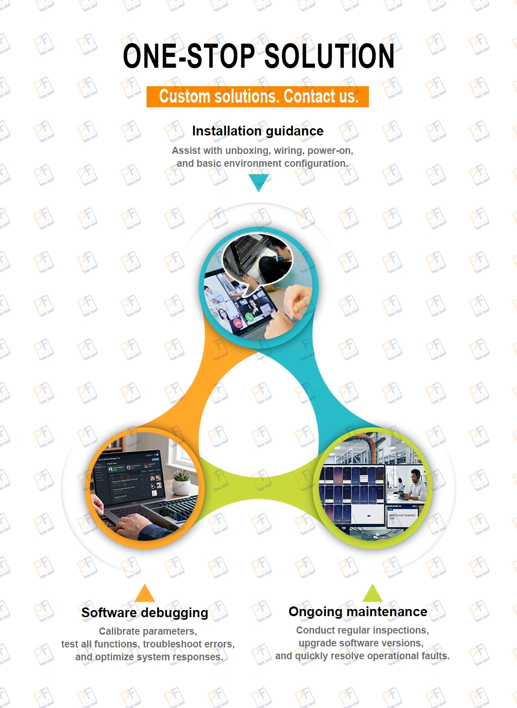 One-stop solution for phone farm operations, offering factory-direct hardware, software support, and multiple device options in one place.