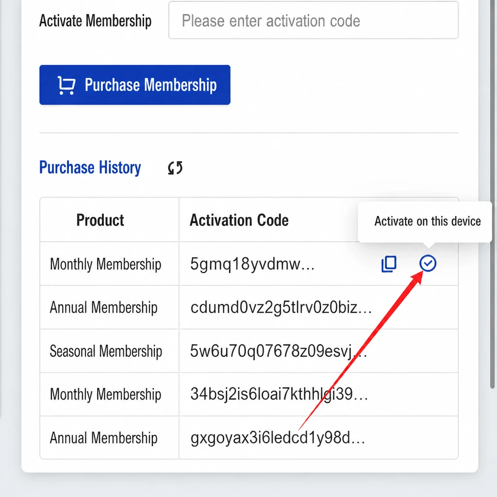 Plufina My Account page showing Activation Code Purchase History and the Activate button for a purchased membership code